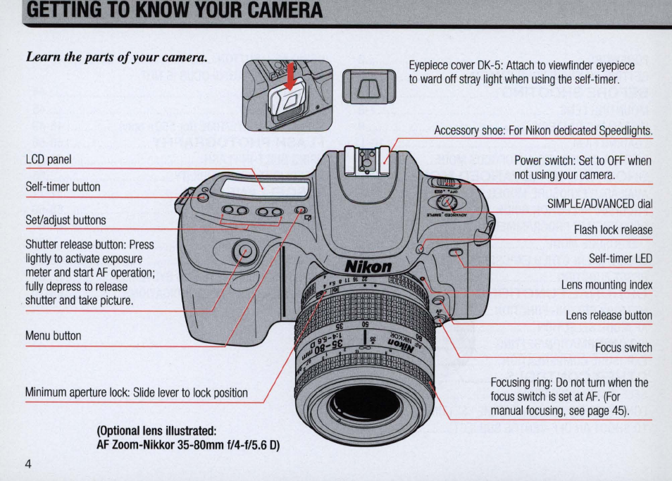 Flash photography, Miscellaneous | Nikon Camera F50 User Manual | Page 4 / 97