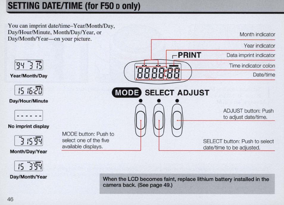 This section is for both simple and advanced modes, Other controls | Nikon Camera F50 User Manual | Page 46 / 97