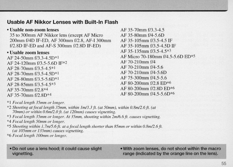 Manual focus, Set focus switch to | Nikon Camera F50 User Manual | Page 55 / 97