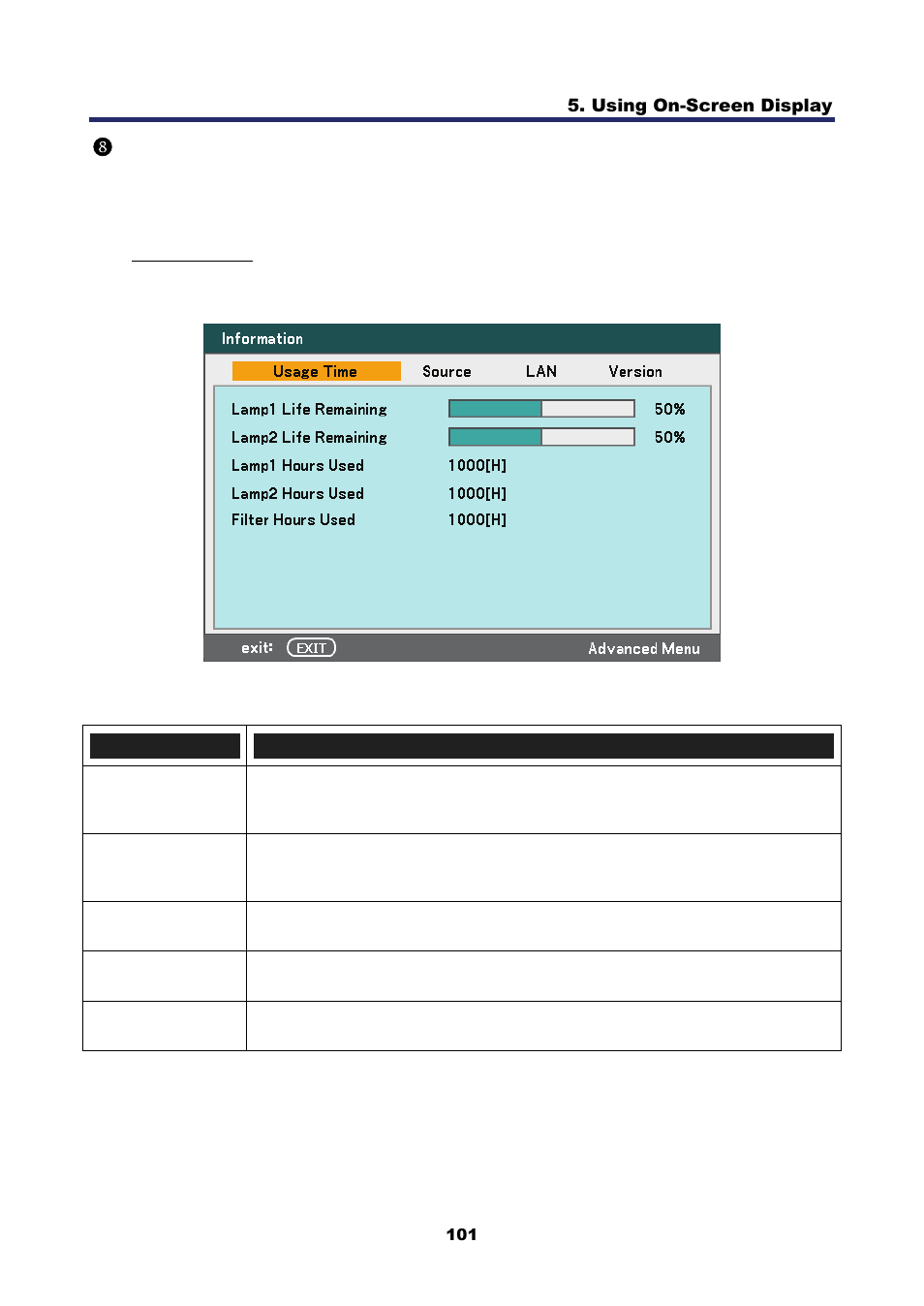 8) information menu descriptions and functions, Usage time, Nformation | Escriptions and, Unctions, Information menu descriptions and functions | Nikon NP4100 User Manual | Page 116 / 158