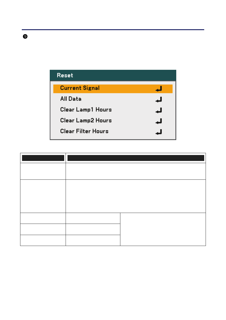 9) reset menu descriptions and functions, Eset, Escriptions and | Unctions, V reset menu descriptions and functions | Nikon NP4100 User Manual | Page 121 / 158