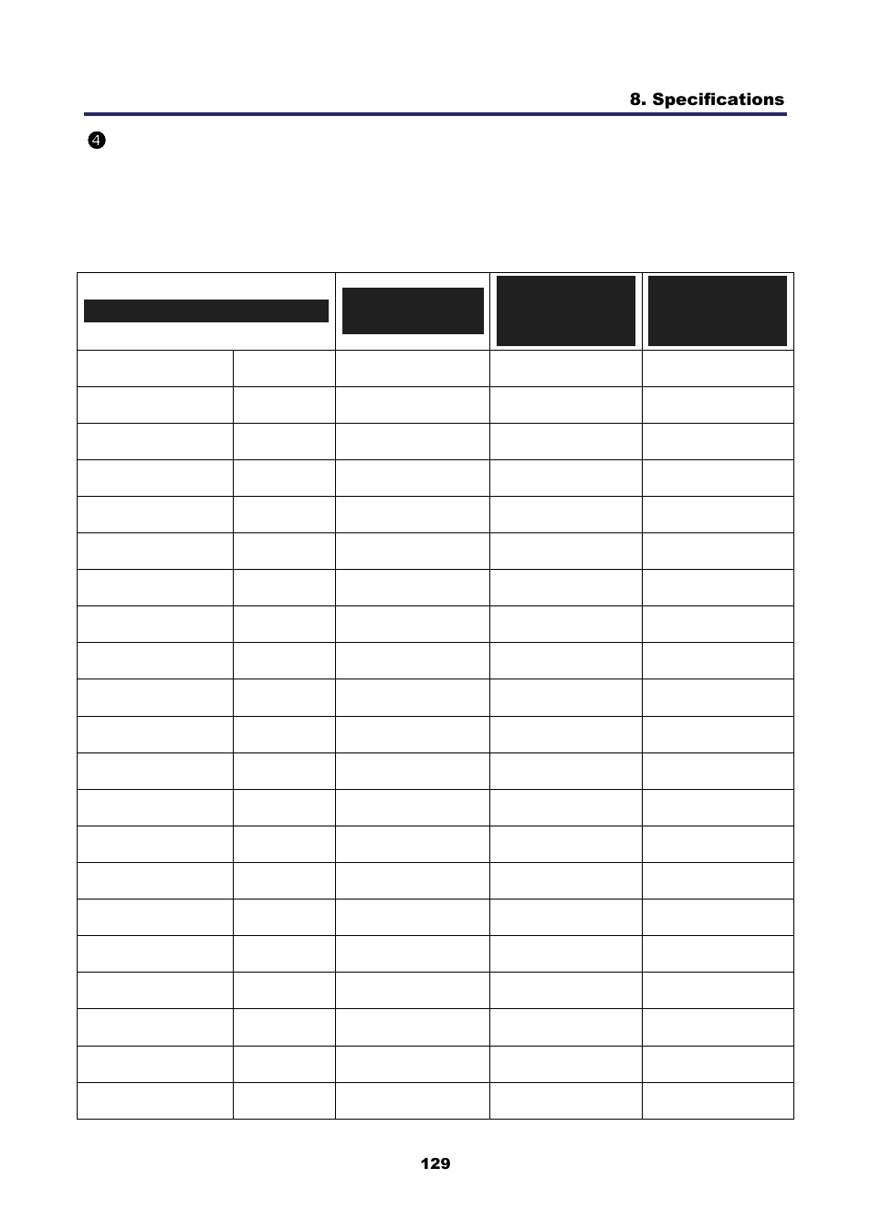 4) compatible input signal list, Ompatible, Nput | Ignal, Compatible input signal list | Nikon NP4100 User Manual | Page 144 / 158