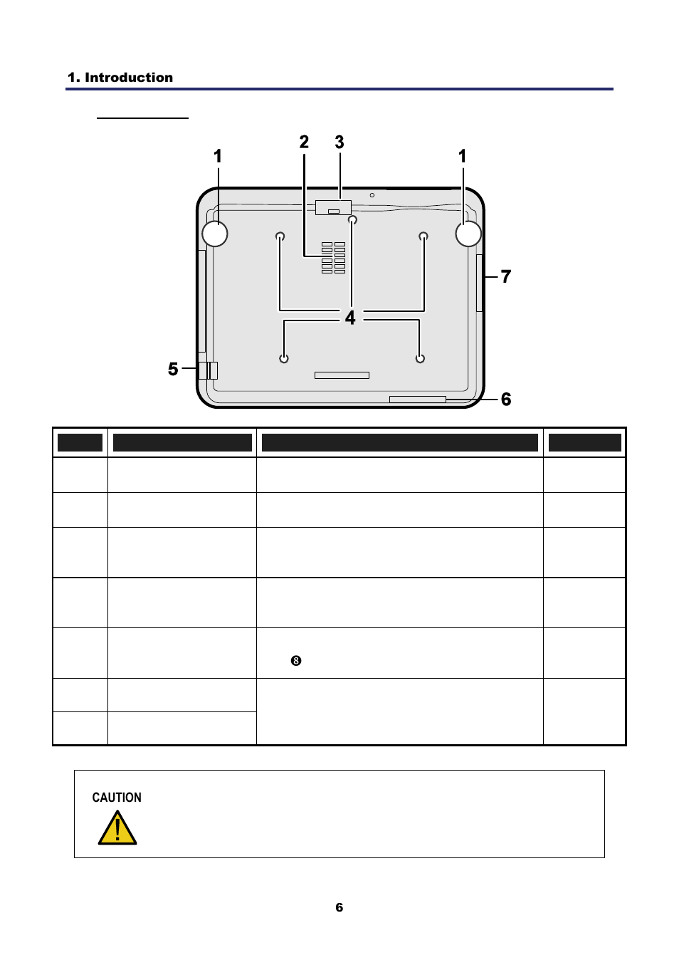 Bottom view | Nikon NP4100 User Manual | Page 21 / 158