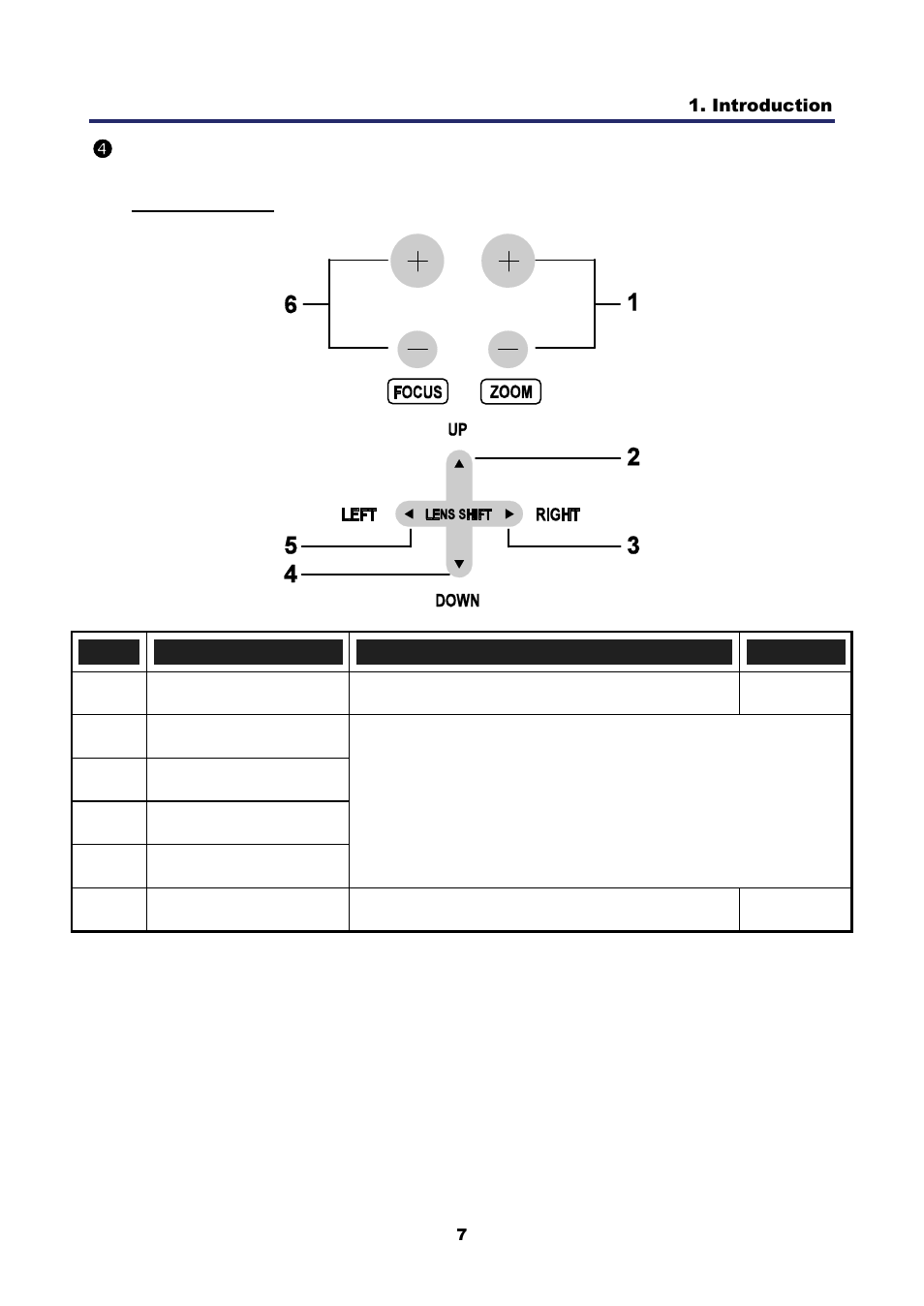 4) top features, Lens controls, Eatures | Top features lens controls | Nikon NP4100 User Manual | Page 22 / 158