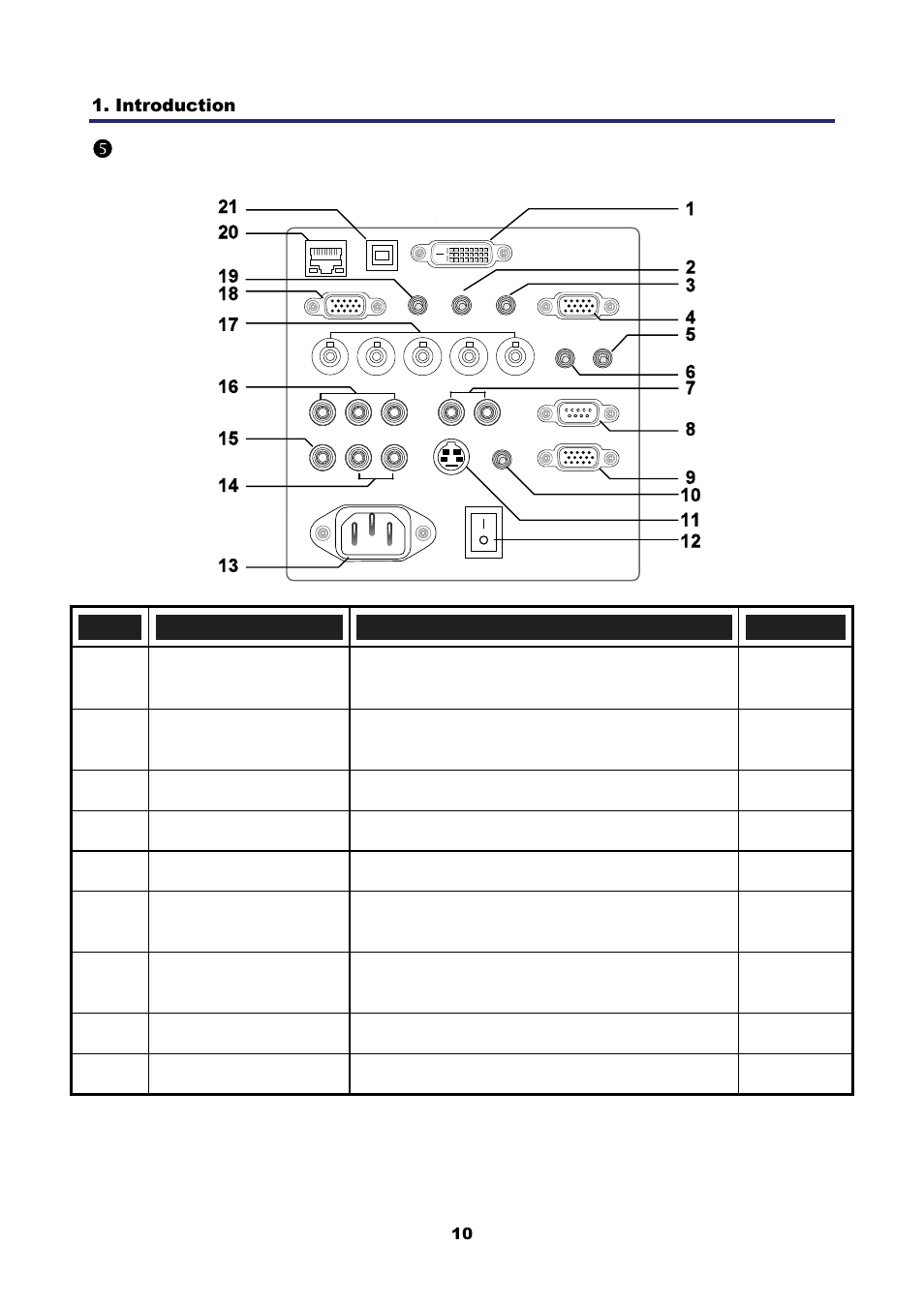 5) terminal panel features, Erminal, Anel | Eatures, Terminal panel features | Nikon NP4100 User Manual | Page 25 / 158