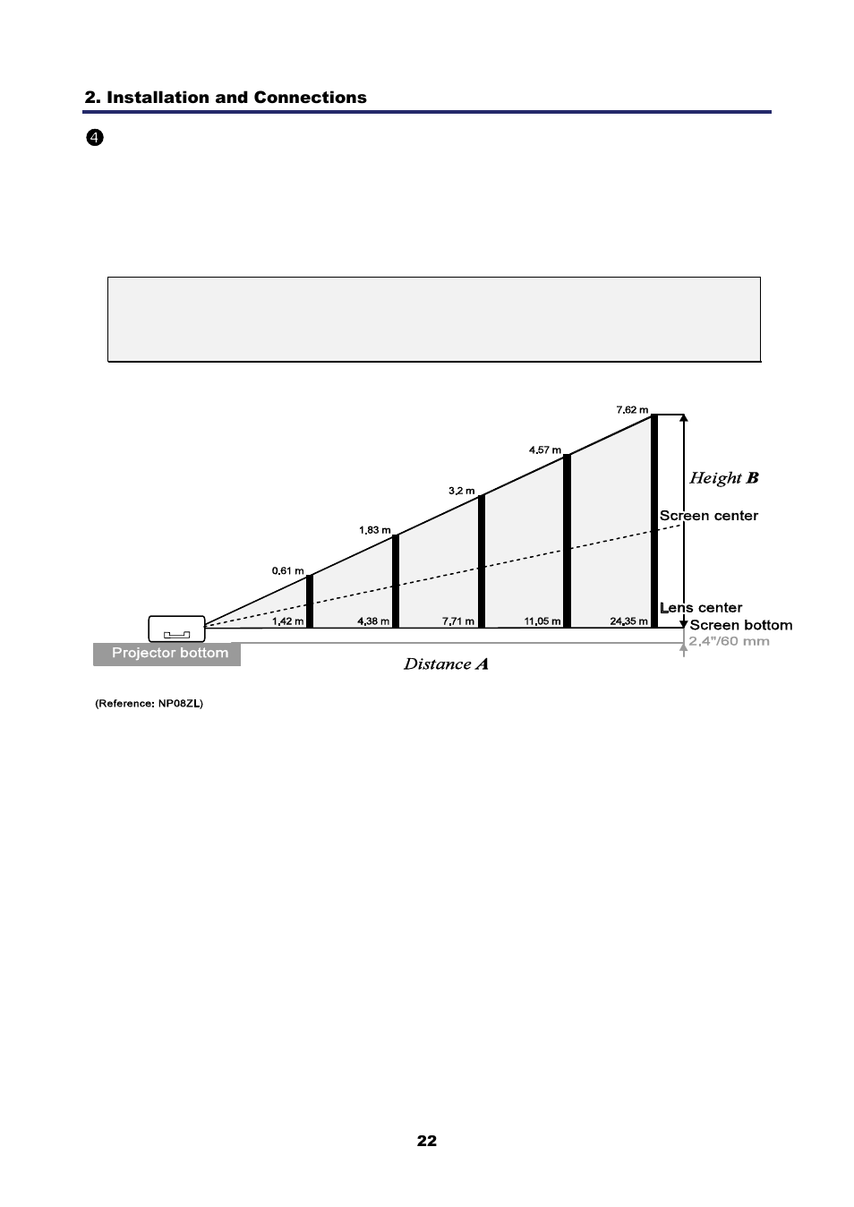 4) throw distance and screen size, Hrow, Istance and | Creen, Throw distance and screen size | Nikon NP4100 User Manual | Page 37 / 158