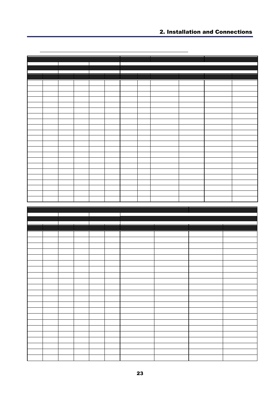 Np4100 throw distance and screen size values, Installation and connections | Nikon NP4100 User Manual | Page 38 / 158