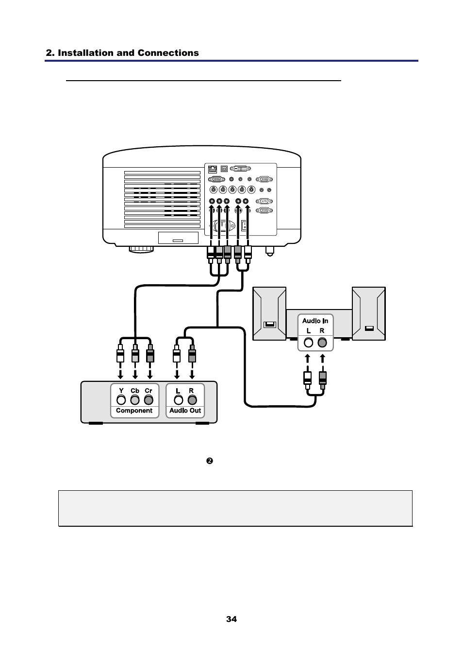 Connecting your dvd player with component output | Nikon NP4100 User Manual | Page 49 / 158