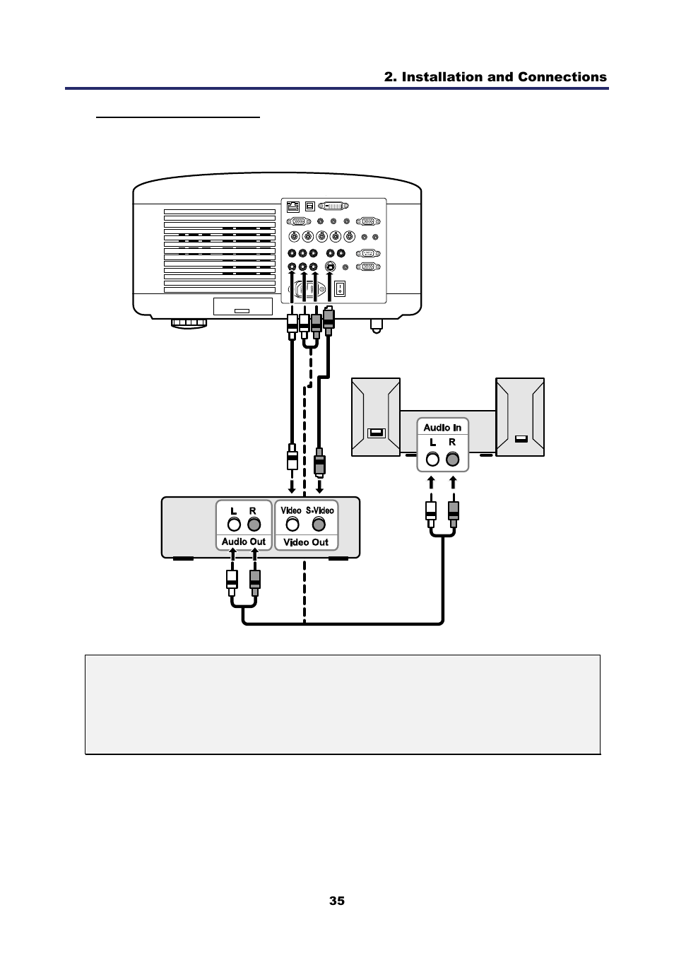 Connecting your vcr | Nikon NP4100 User Manual | Page 50 / 158