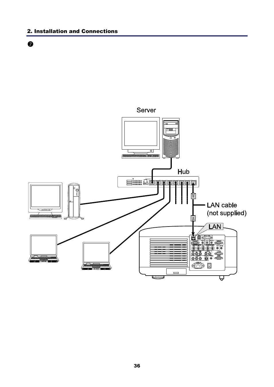 7) connecting to a network, Onnecting to a, Etwork | Connecting to a network | Nikon NP4100 User Manual | Page 51 / 158