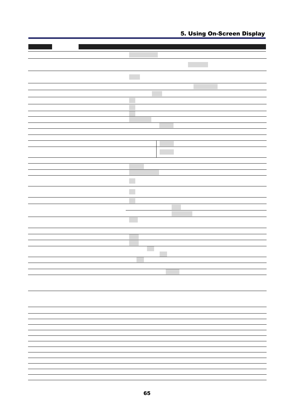 Using on-screen display | Nikon NP4100 User Manual | Page 80 / 158