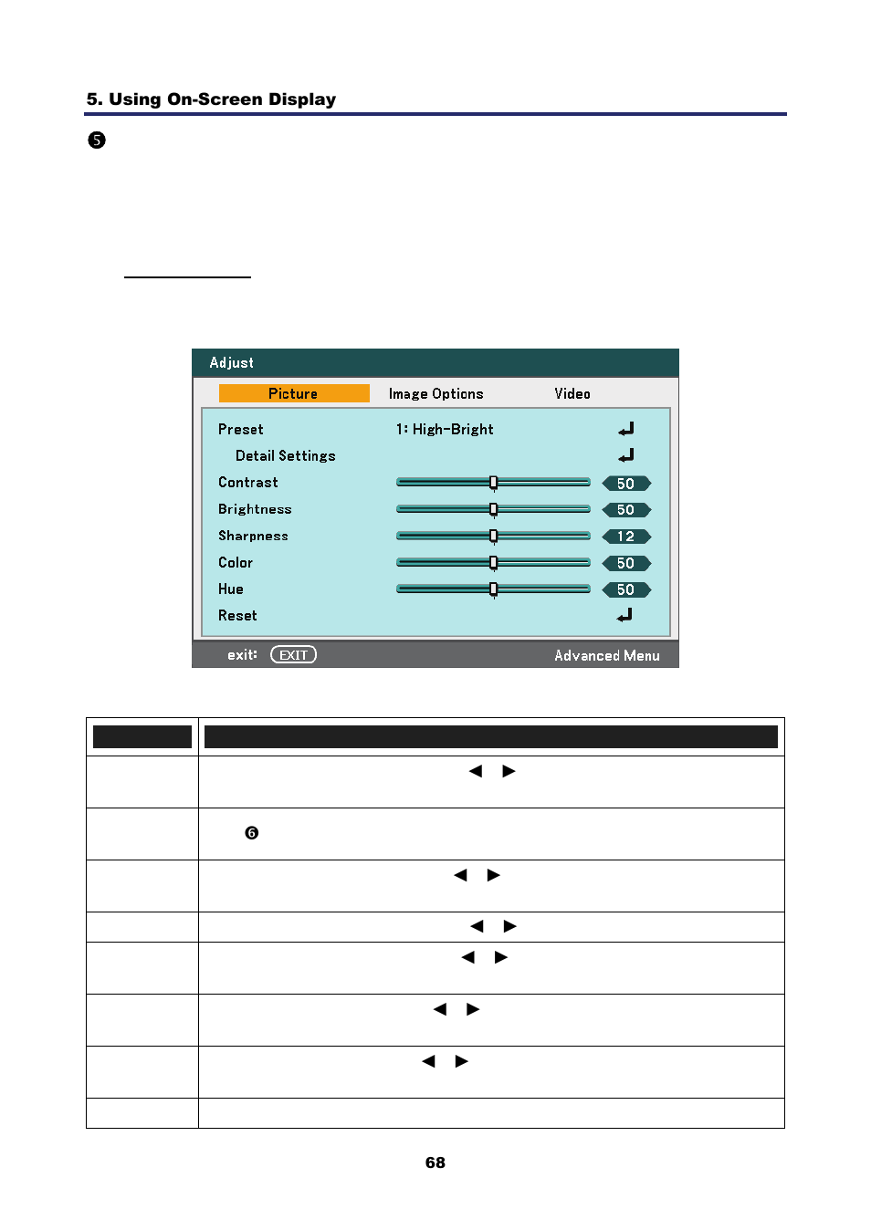 5) adjust menu descriptions and functions, Picture menu, Djust | Escriptions and, Unctions, Once (see, Osd controls and, Adjust menu descriptions and functions | Nikon NP4100 User Manual | Page 83 / 158