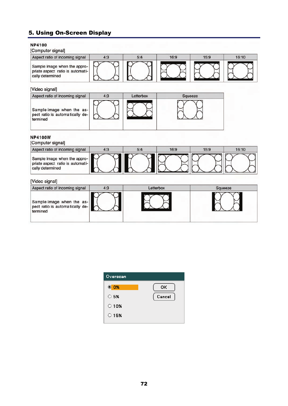 Nikon NP4100 User Manual | Page 87 / 158