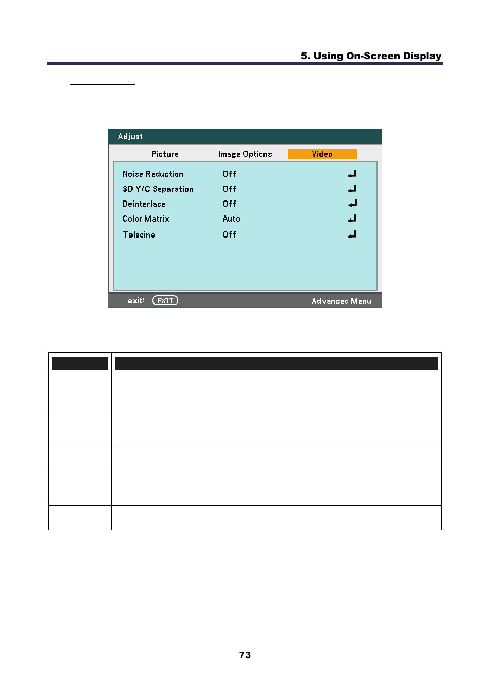 Video menu | Nikon NP4100 User Manual | Page 88 / 158