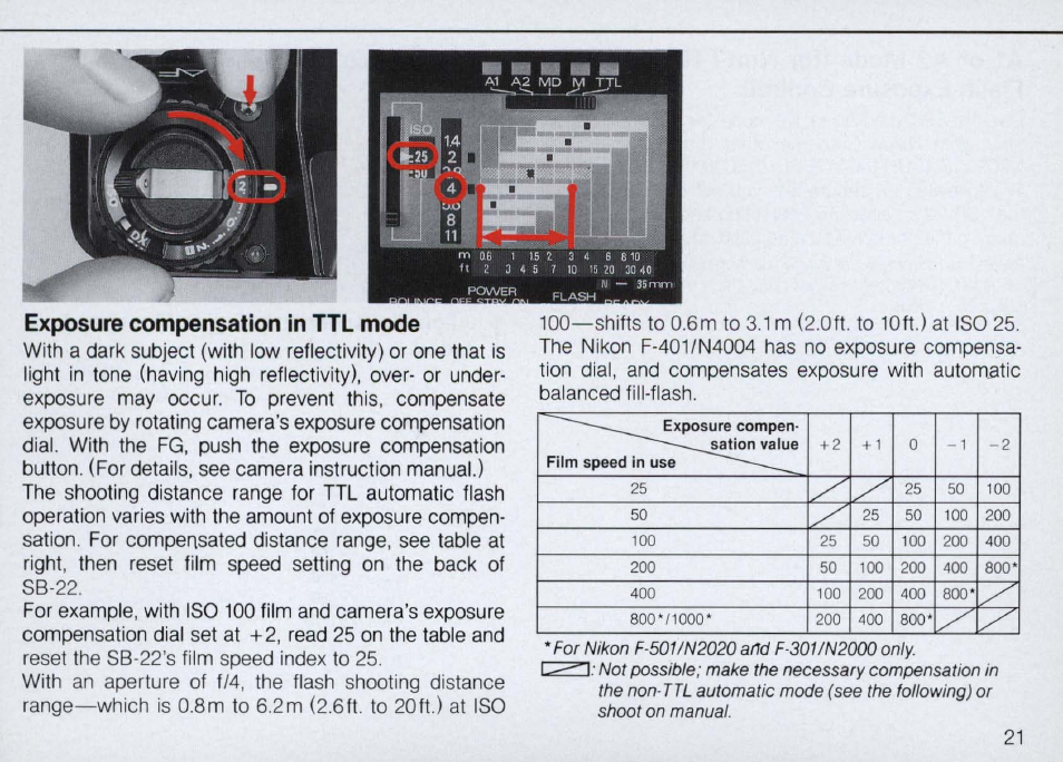 Nikon Autofocus Speedlight SB-22 User Manual | Page 21 / 84