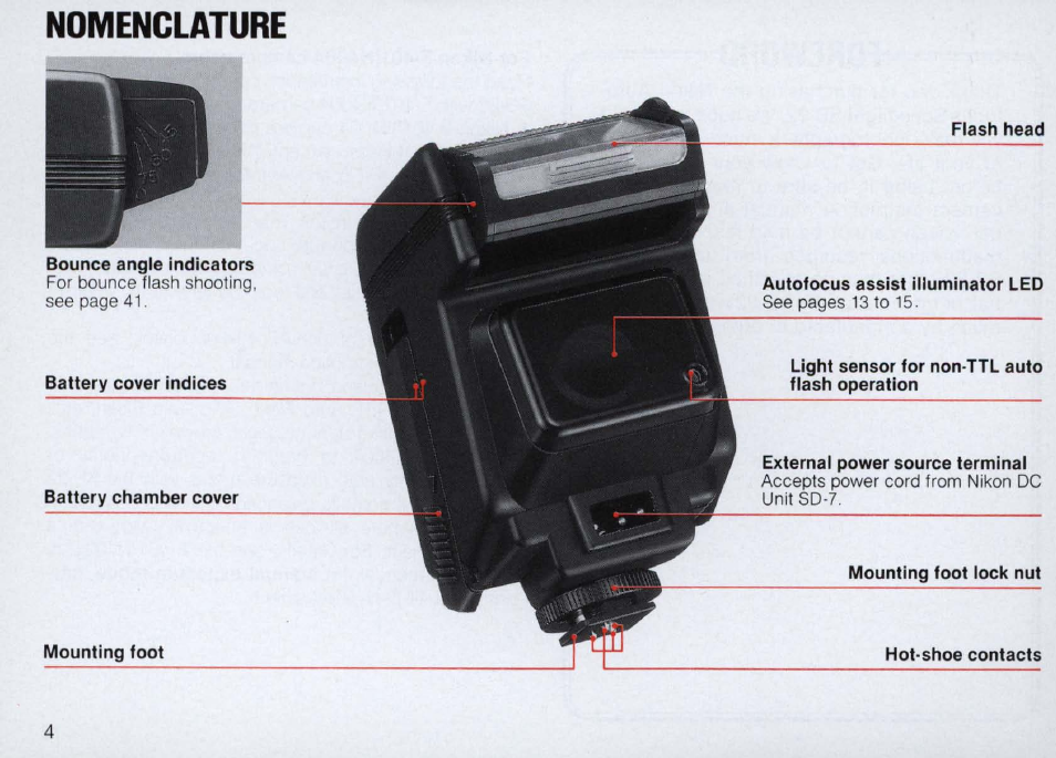 For nikon f-401/n4004 camera users | Nikon Autofocus Speedlight SB-22 User Manual | Page 4 / 84