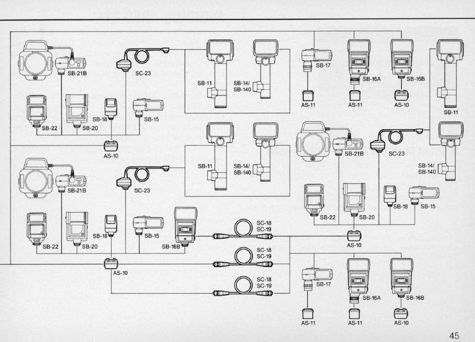 With other cameras, On position, With the nikon fa, fe2, and fg | Off position, On position off position | Nikon Autofocus Speedlight SB-22 User Manual | Page 45 / 84