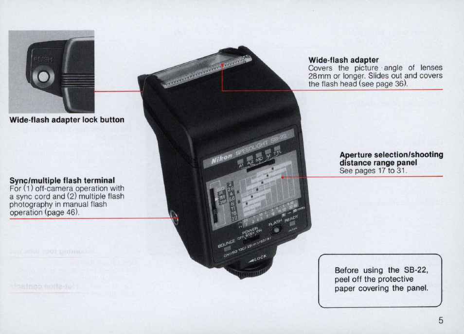 Nomenclature | Nikon Autofocus Speedlight SB-22 User Manual | Page 5 / 84