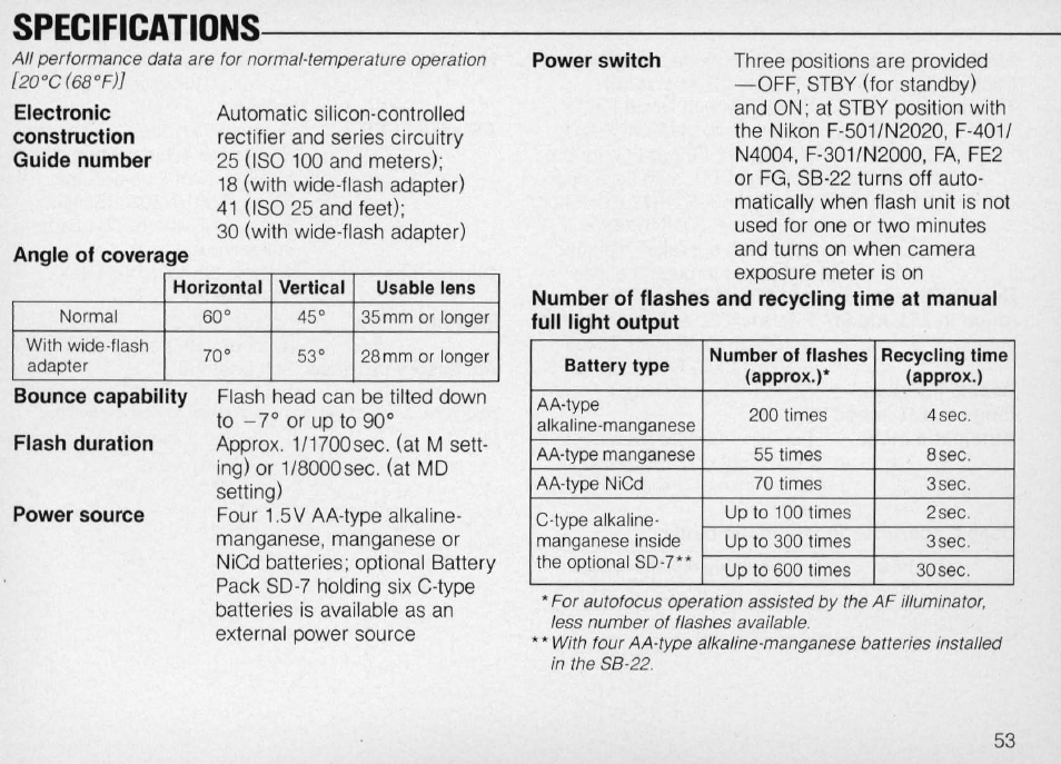 Nikon Autofocus Speedlight SB-22 User Manual | Page 53 / 84