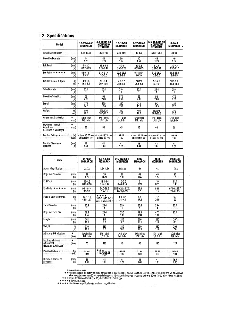 Nikon Monarch/Titanium User Manual | Page 6 / 12