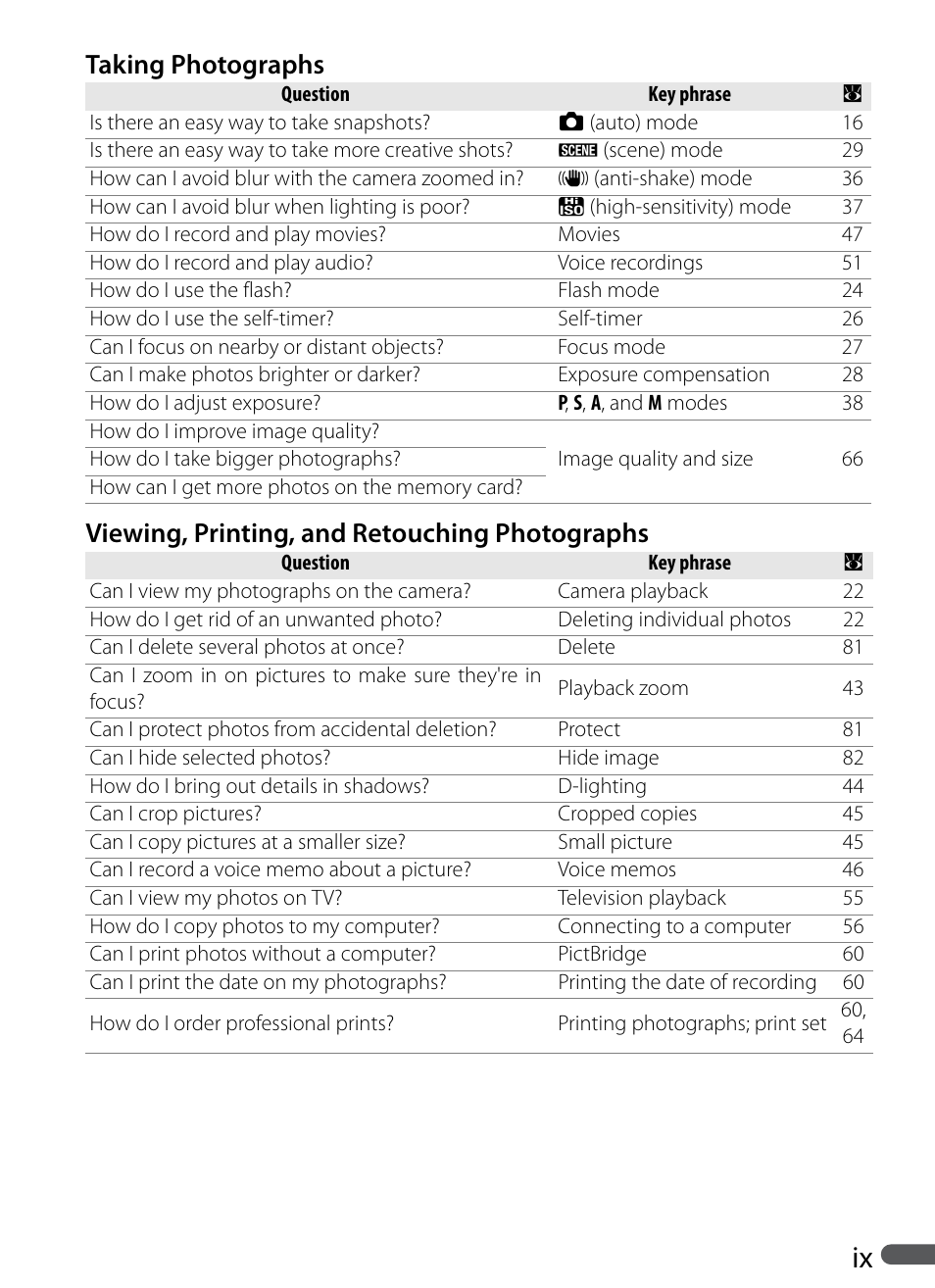 Nikon Coolpix P5000 User Manual | Page 11 / 127