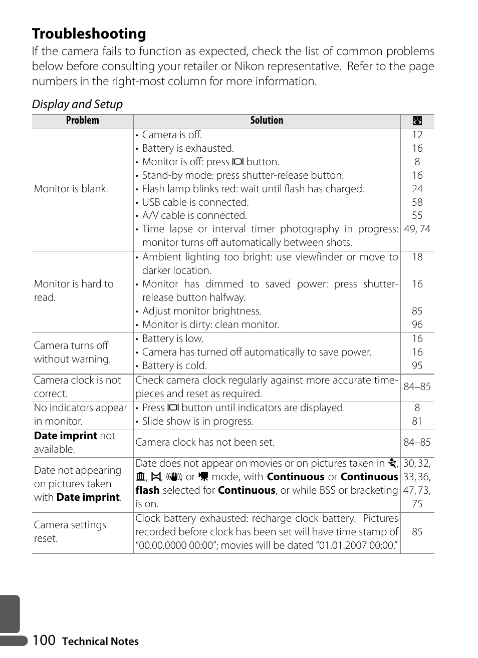 Troubleshooting | Nikon Coolpix P5000 User Manual | Page 112 / 127
