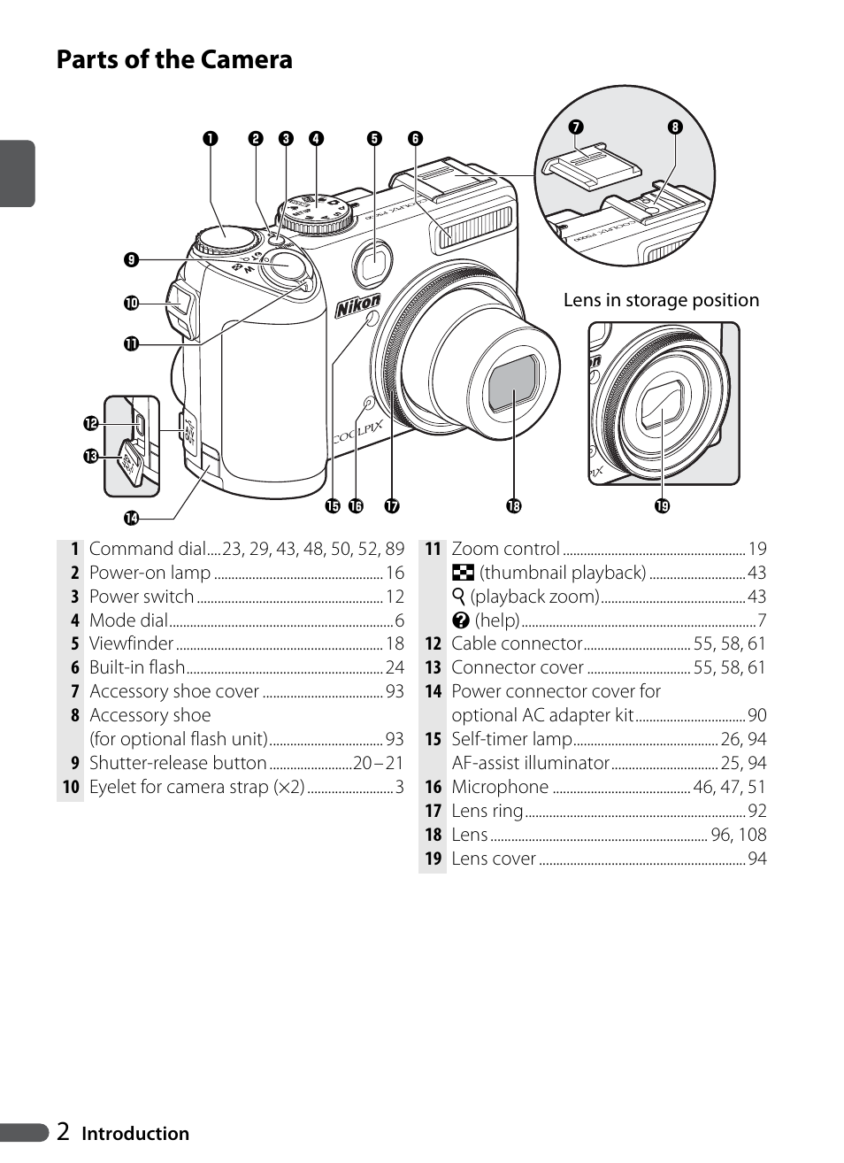 Parts of the camera | Nikon Coolpix P5000 User Manual | Page 14 / 127