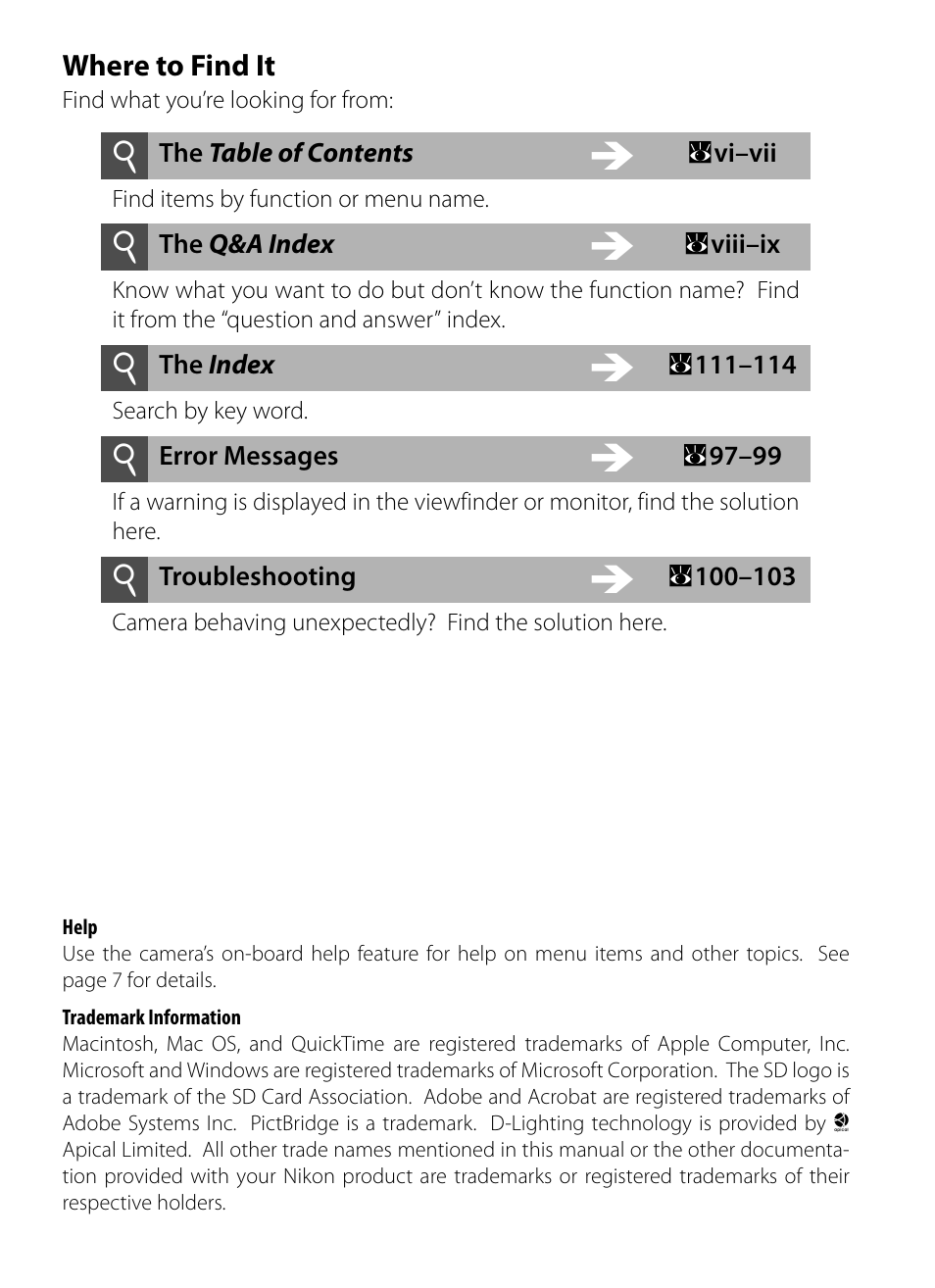 Nikon Coolpix P5000 User Manual | Page 2 / 127