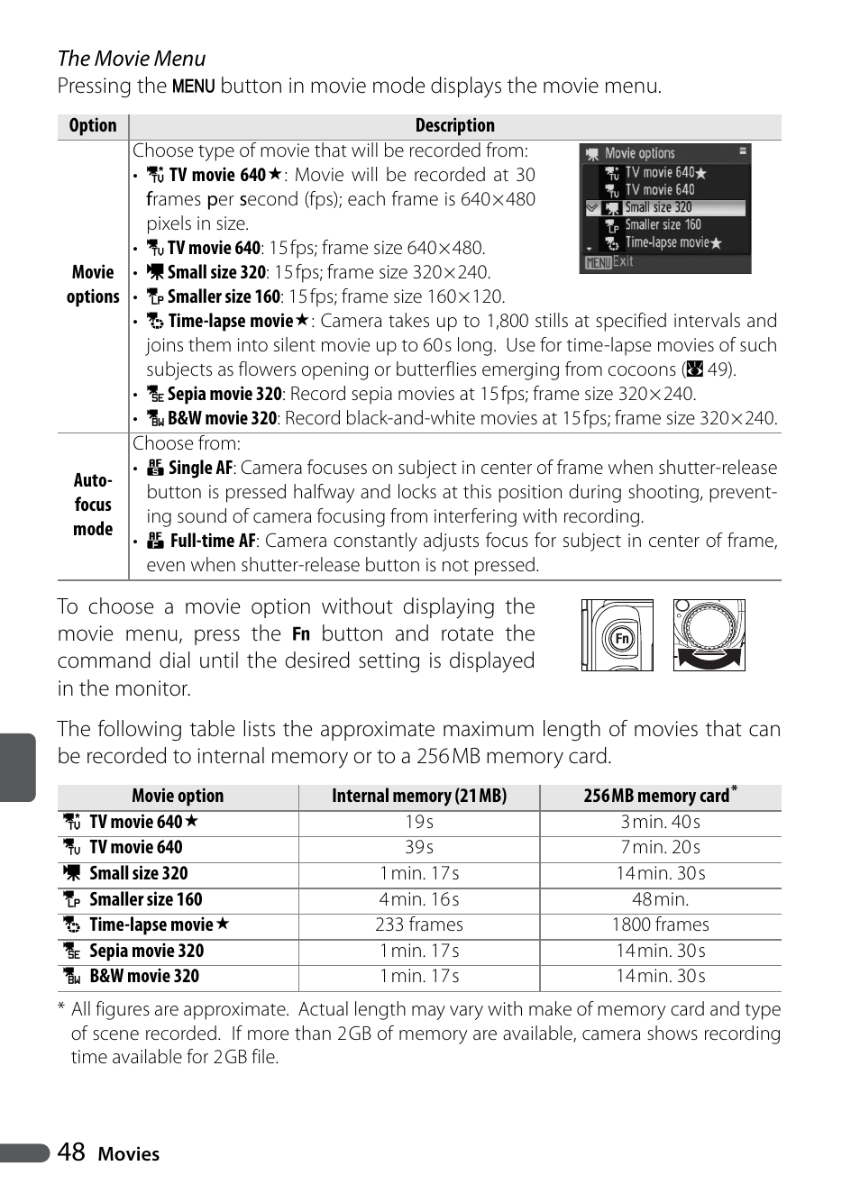 Nikon Coolpix P5000 User Manual | Page 60 / 127