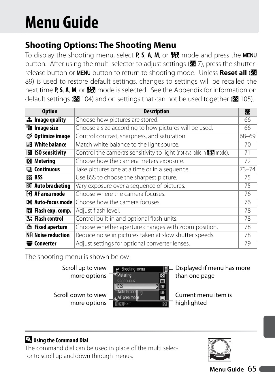 Menu guide, Shooting options: the shooting menu | Nikon Coolpix P5000 User Manual | Page 77 / 127