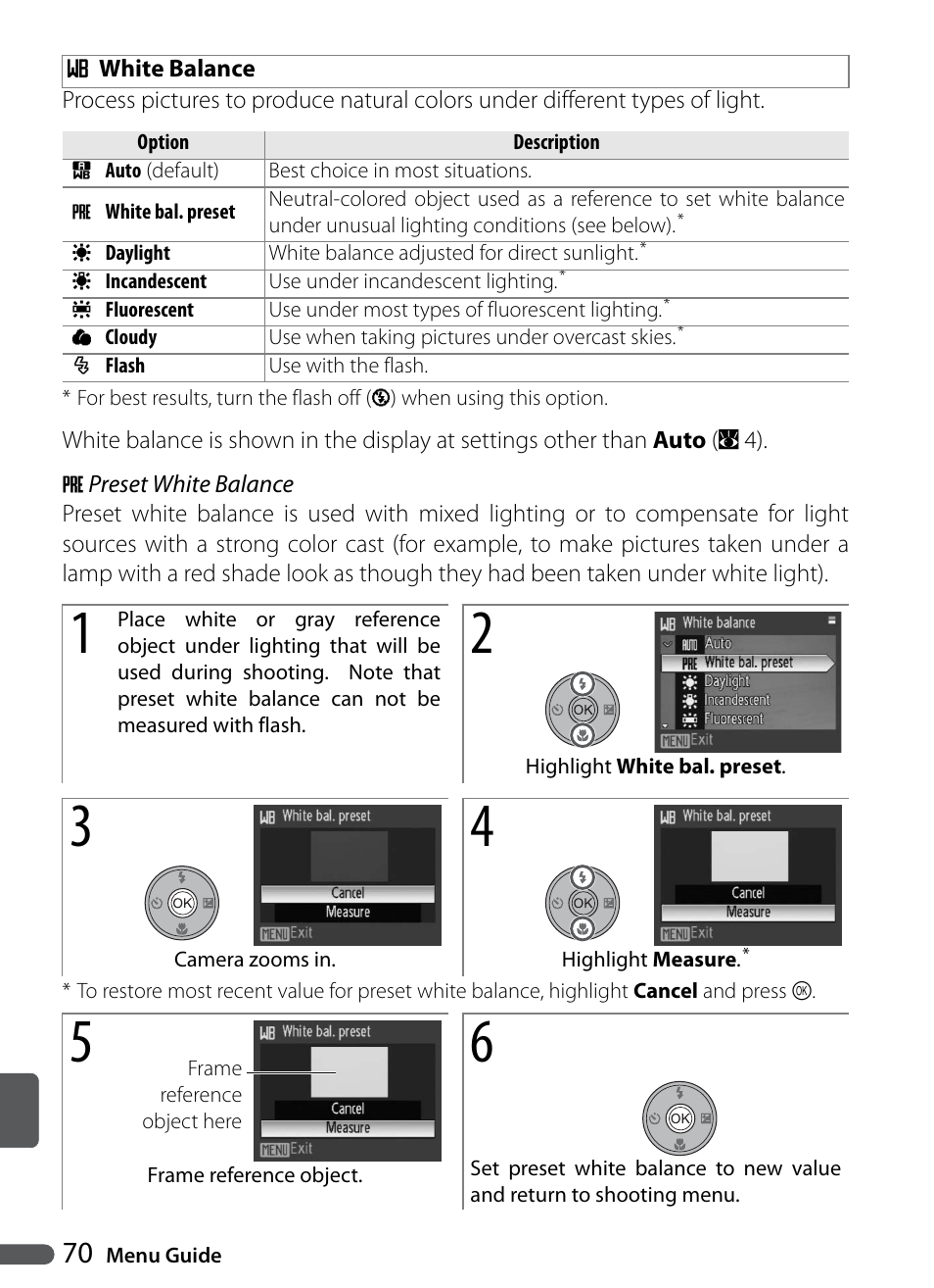 White balance | Nikon Coolpix P5000 User Manual | Page 82 / 127