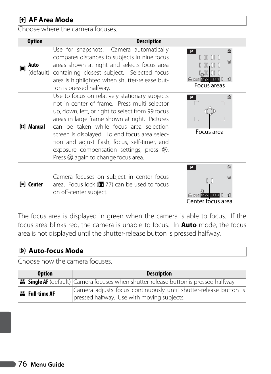 Af area mode, Auto-focus mode, E auto-focus mode | Nikon Coolpix P5000 User Manual | Page 88 / 127