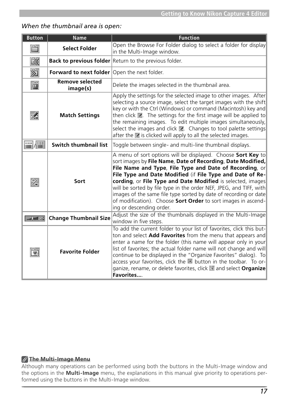 Nikon 4 User Manual | Page 21 / 161