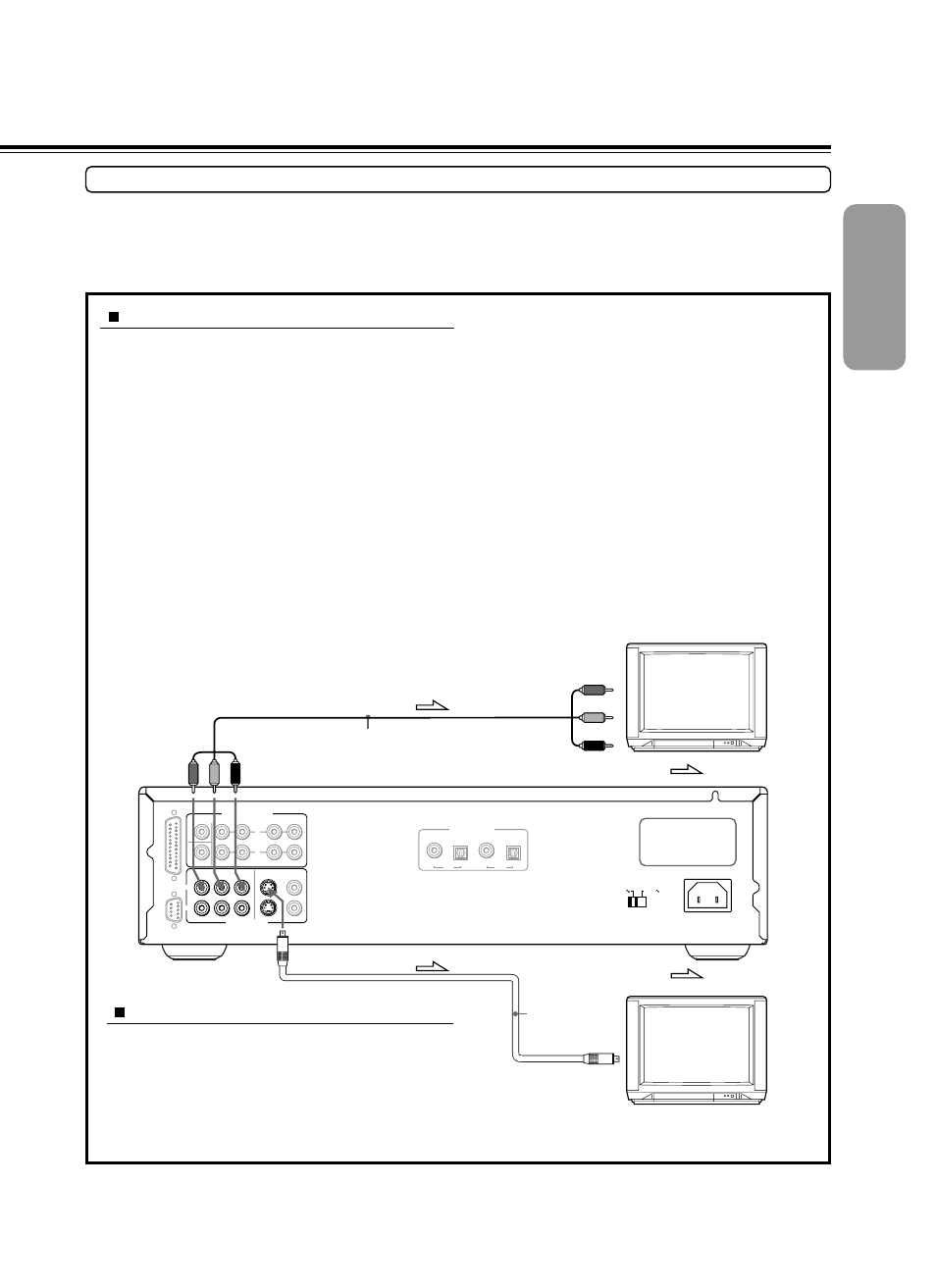 Optional video connections, Making s-video connections, Making component video connections | Progressive outputs/inputs, Interlaced outputs/inputs | North American Battery Company DVD Audio/Video Player DV-S939 User Manual | Page 11 / 64