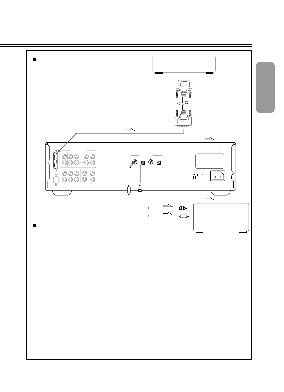 Digital connections, Making multi channel output connection | North American Battery Company DVD Audio/Video Player DV-S939 User Manual | Page 13 / 64