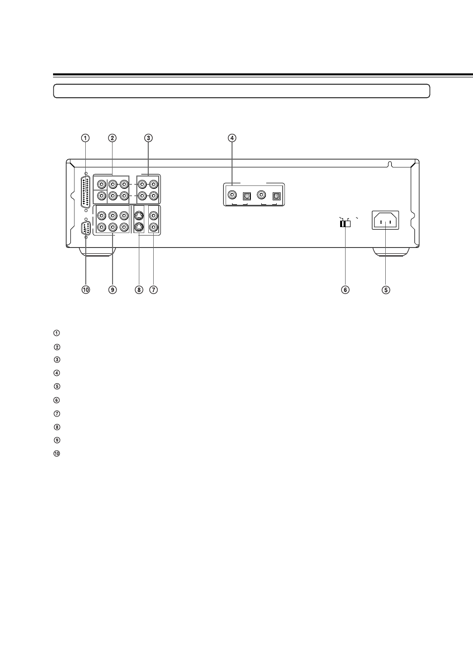 Control position and names, Rear panel | North American Battery Company DVD Audio/Video Player DV-S939 User Manual | Page 14 / 64