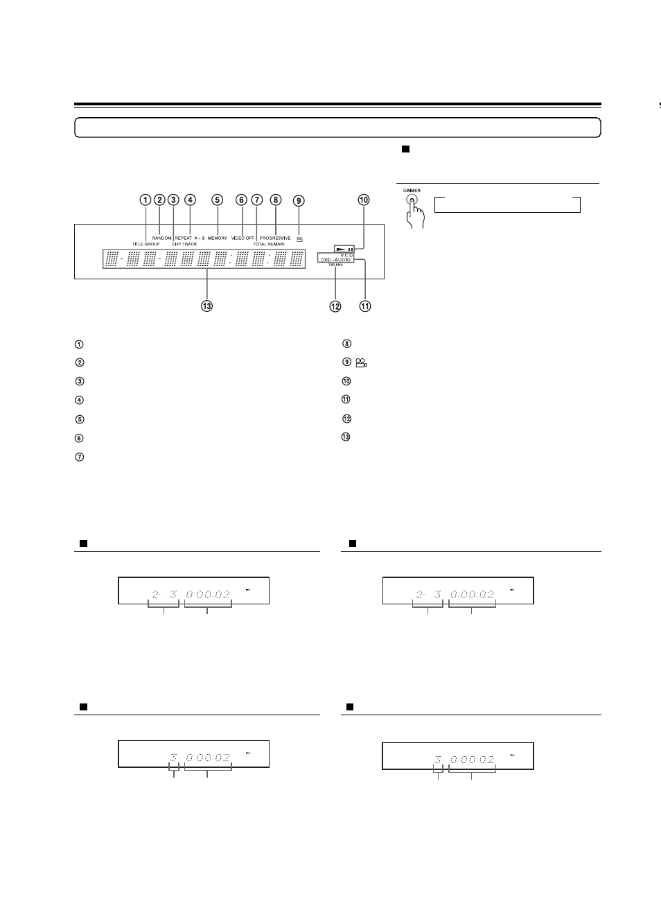 Control position and names, Display | North American Battery Company DVD Audio/Video Player DV-S939 User Manual | Page 16 / 64