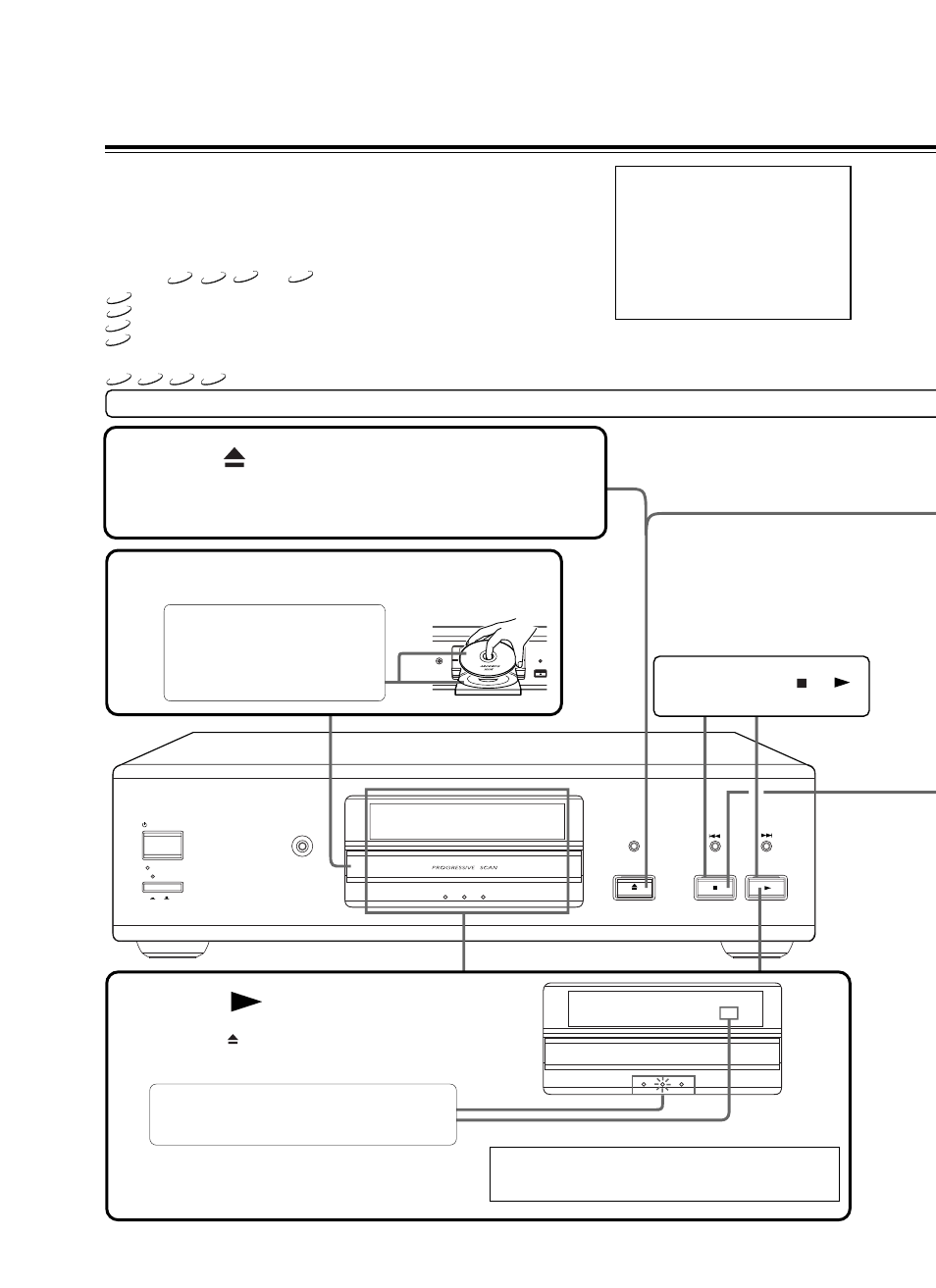 Playing dvd-video/audio, video cd, and cd, Press, Place a disc on the disc tray | Basic playback | North American Battery Company DVD Audio/Video Player DV-S939 User Manual | Page 20 / 64