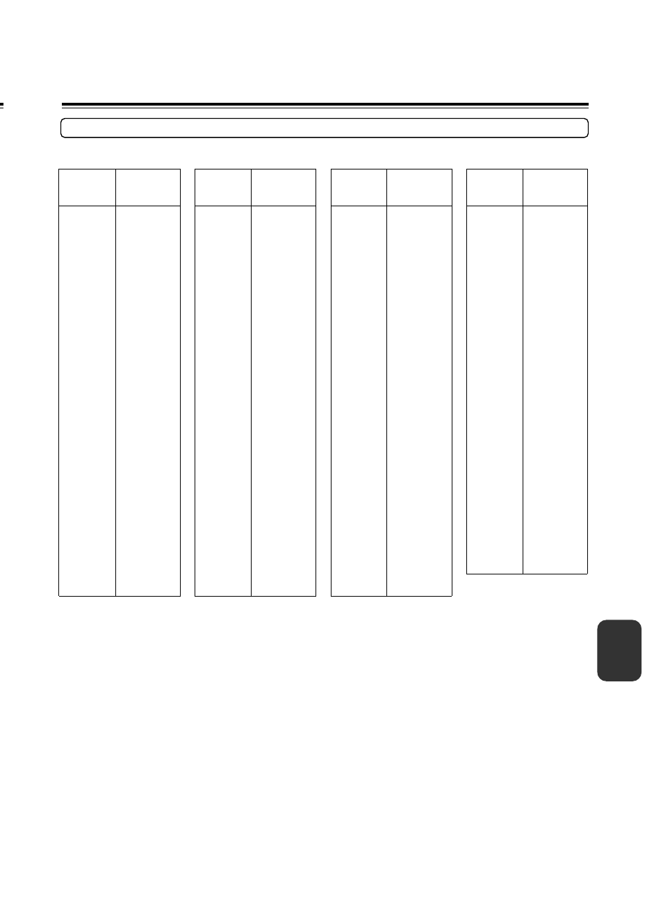 Table of languages, Table of languages and their abbreviations | North American Battery Company DVD Audio/Video Player DV-S939 User Manual | Page 55 / 64