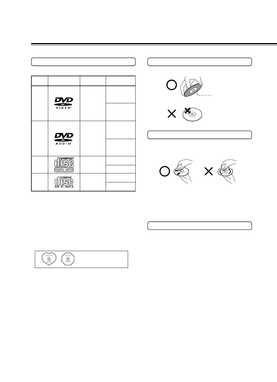 Playable discs, Handling discs, Cleaning discs | Storing discs | North American Battery Company DVD Audio/Video Player DV-S939 User Manual | Page 6 / 64