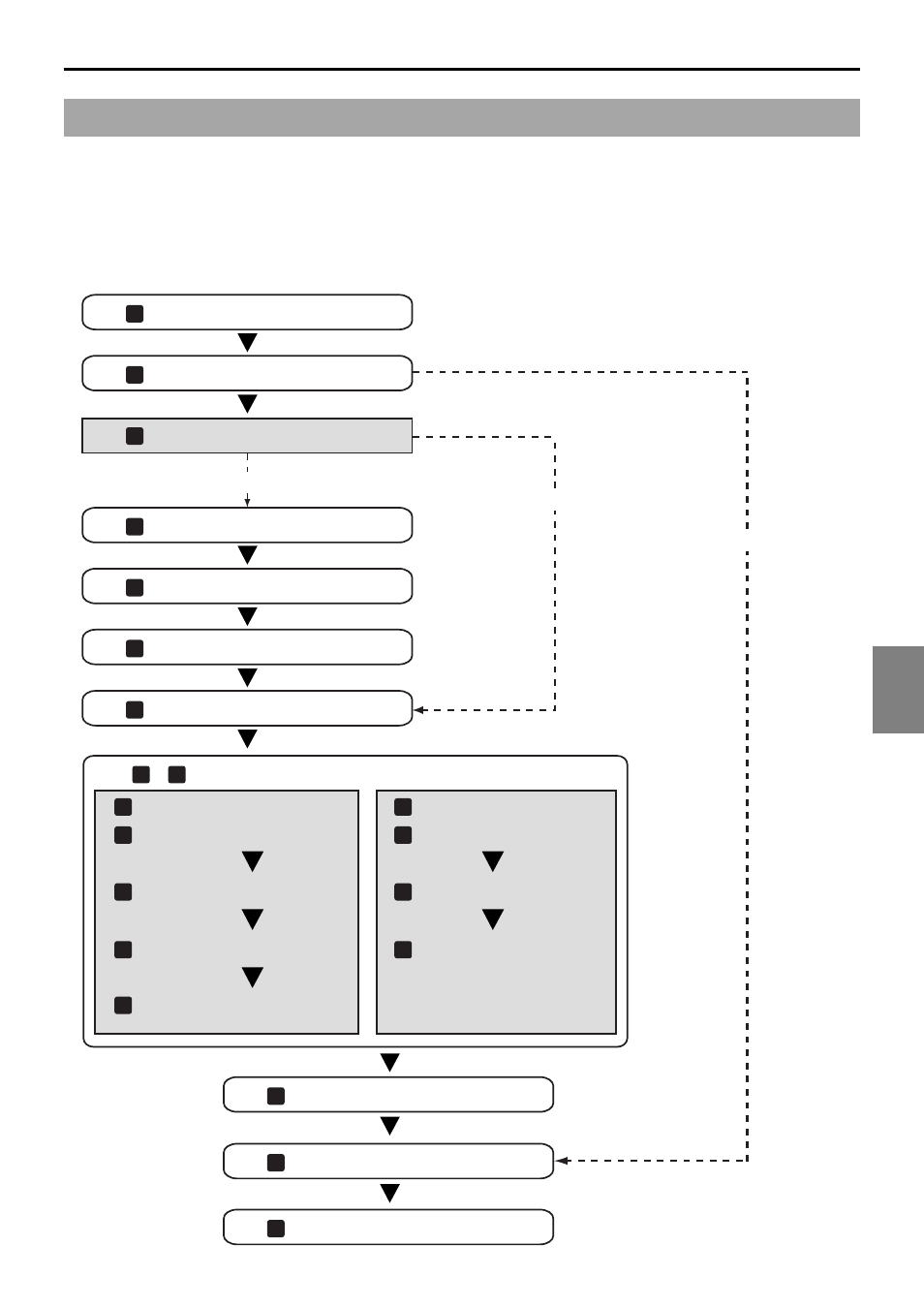 2. wireless lan, Flow of setting, Setting the lan setting of projector | NEC LT280 User Manual | Page 17 / 40