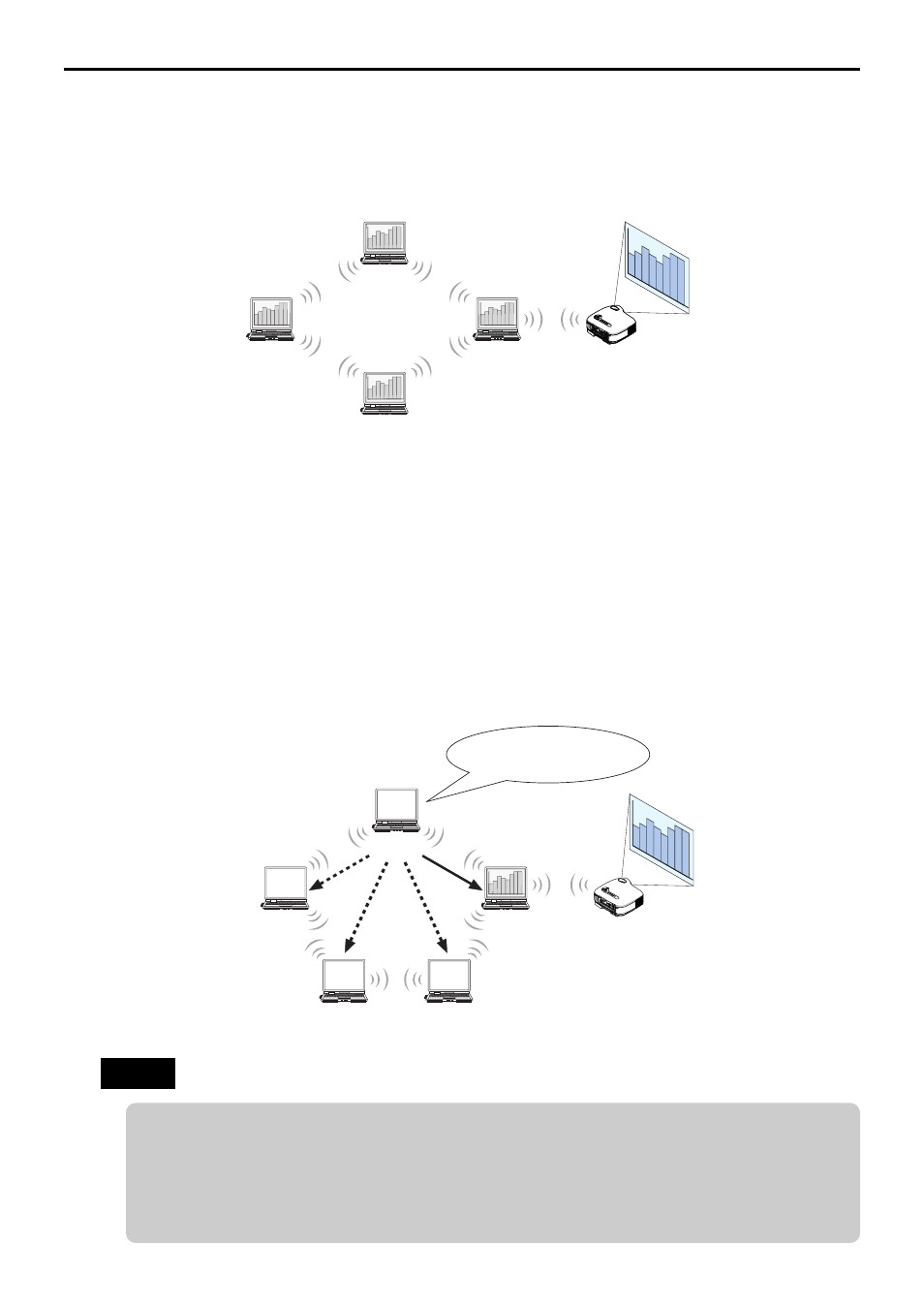 Click switching of presenter | NEC LT280 User Manual | Page 6 / 40