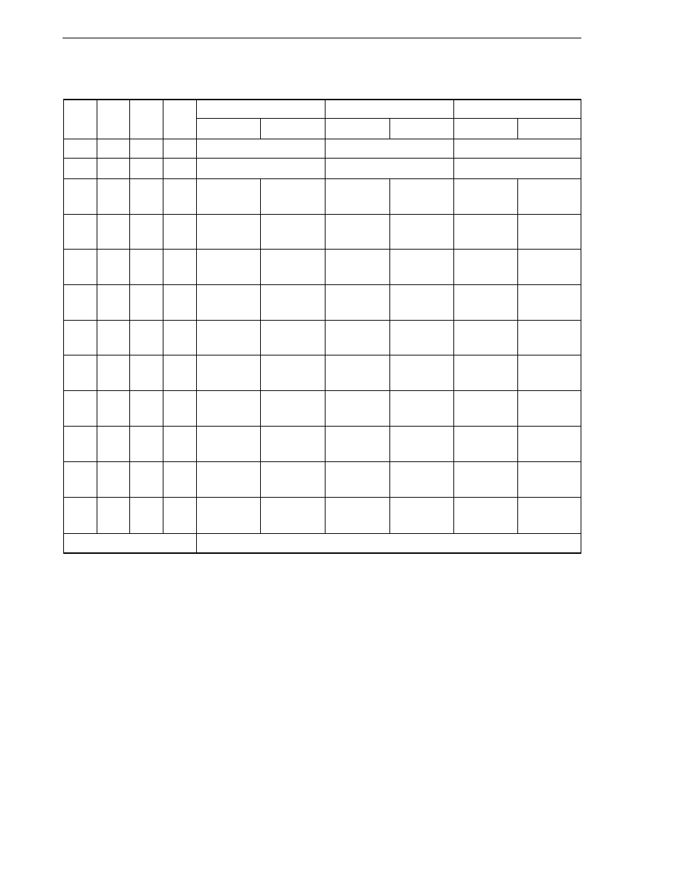 NEC PD78058FY(A) User Manual | Page 232 / 593