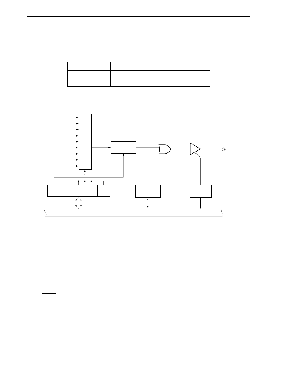 2 clock output control circuit configuration, 3 clock output function control registers | NEC PD78058FY(A) User Manual | Page 254 / 593