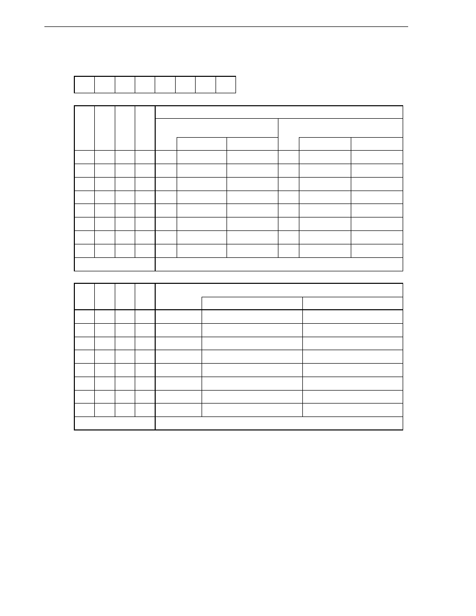 Main system clock frequency (f, Or f, 2) 2. f | 0 mhz | NEC PD78058FY(A) User Manual | Page 346 / 593