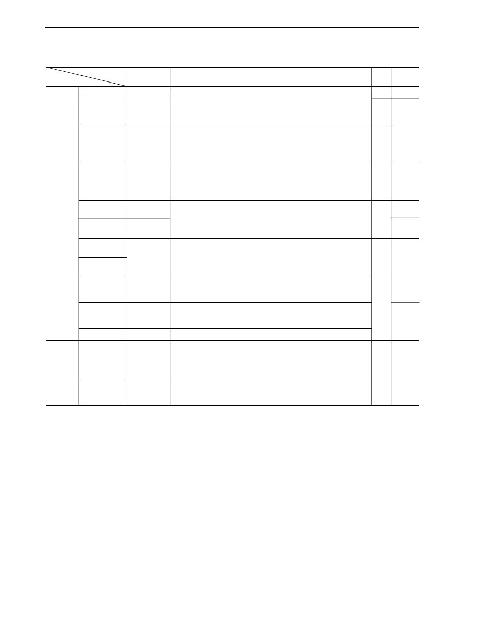 NEC PD78058FY(A) User Manual | Page 54 / 593