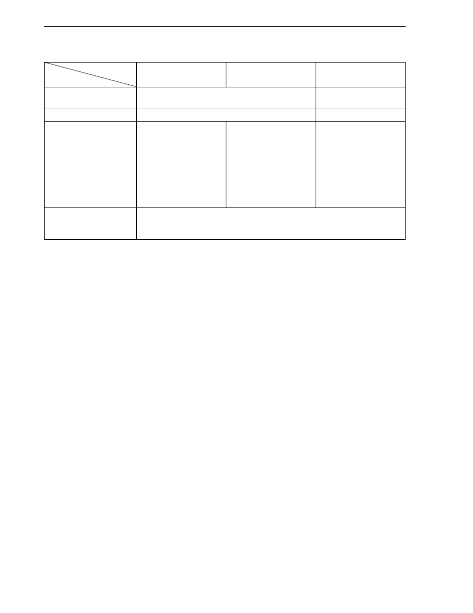 NEC PD78058FY(A) User Manual | Page 566 / 593