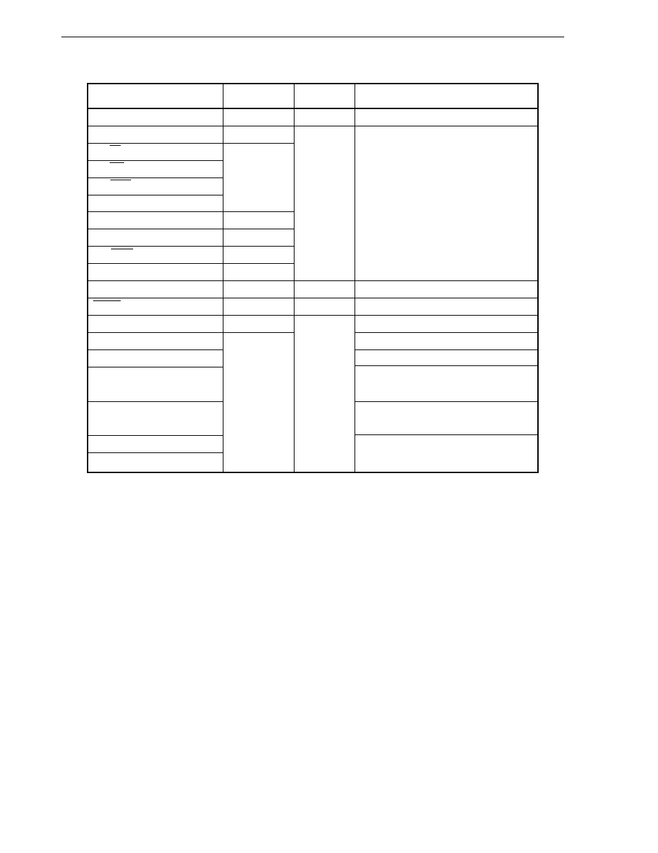 NEC PD78058FY(A) User Manual | Page 92 / 593