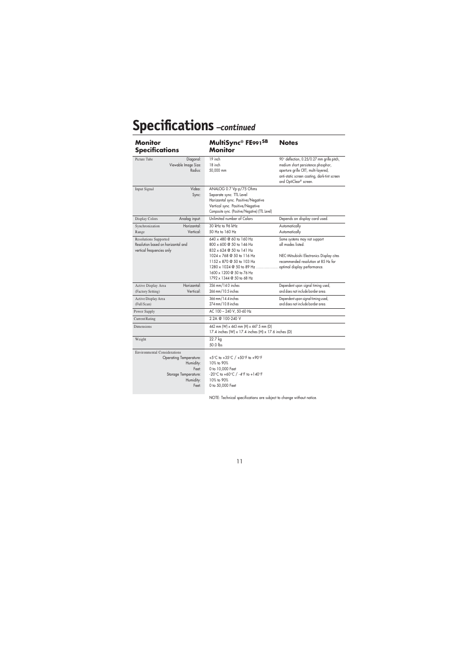 Specifications, Continued | NEC FE991SB User Manual | Page 13 / 41