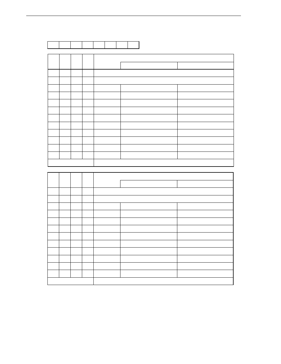 Main system clock frequency (f, Or f, 2) 2. f | 0 mhz | NEC uPD78P078 User Manual | Page 232 / 627